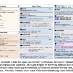 UC Berkeley Introduces CyberGym: A Real-World Cybersecurity Evaluation Framework to Evaluate AI Agents on Large-Scale Vulnerabilities Across Massive Codebases